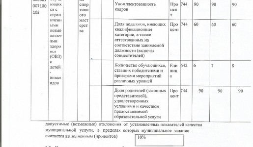 3ca35886a3956abc6e92824544e8f916