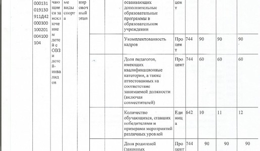 e304072582aacfa799f2913ea7e902c7
