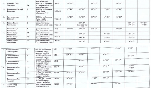 Расписание учебно-тренировочных занятий 2025 г. общее_09.04.2025 г.